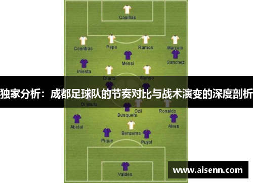 独家分析：成都足球队的节奏对比与战术演变的深度剖析
