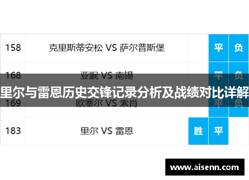 里尔与雷恩历史交锋记录分析及战绩对比详解